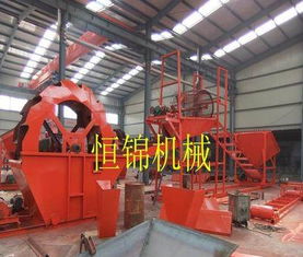 廠家供應買洗砂機就選青州市恒錦機械廠