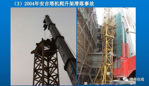 建筑起重機械安全管理要點培訓ppt